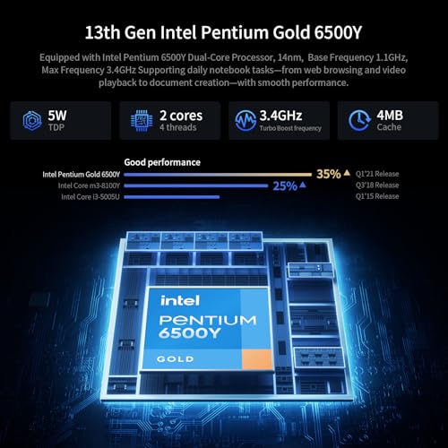 Image of UOWAMOU 15.6 FHD Laptop, Pentium Gold 6500Y 16GB RAM 256GB SSD, Office 2024 | 15.6 inch IPS 1920x1080 Display, Quiet Slim Portable Computer, USB3.2 /Type‑C /WiFi5+BT5.0, Numeric Keypad, Privacy Protect Camera