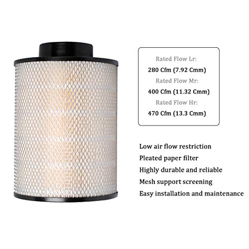 Image of B085011 Air Filter Replacement for Bald-win PA2818, Fleet-guard AH1141, Fram CA6818, Wix 46637, Napa 6637, Cum-mins 3912020 Engine Air Filter