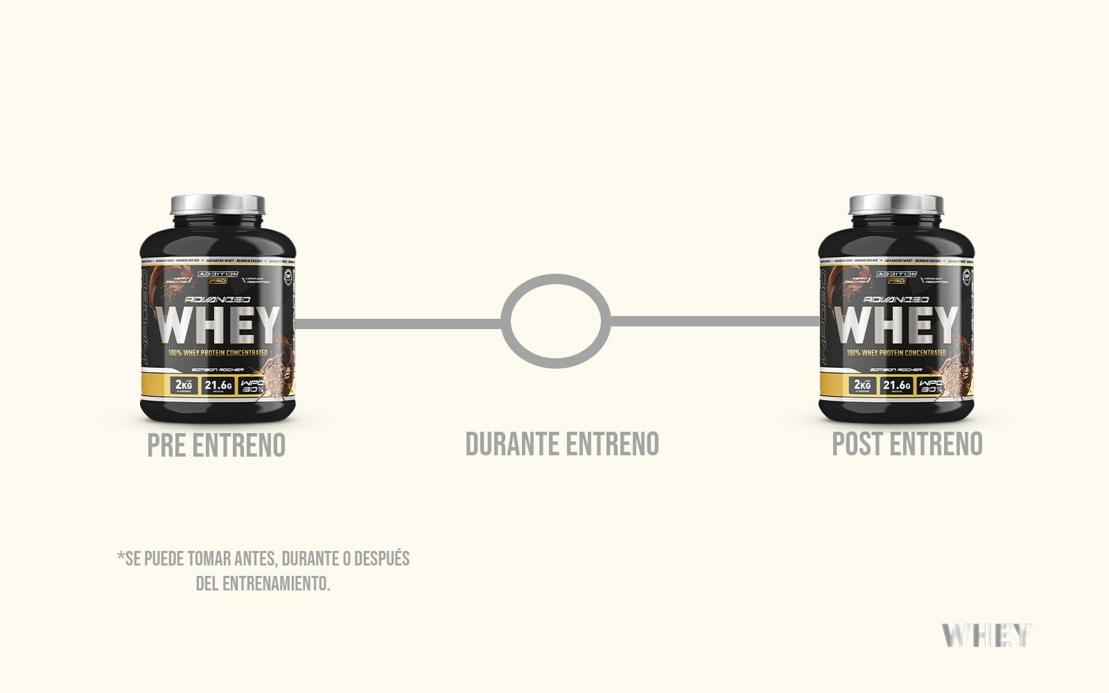 Advance Whey Protein - 100% Concentrado de Proteína de Suero de Leche - Sabor Bombón Rocher - 2kg
