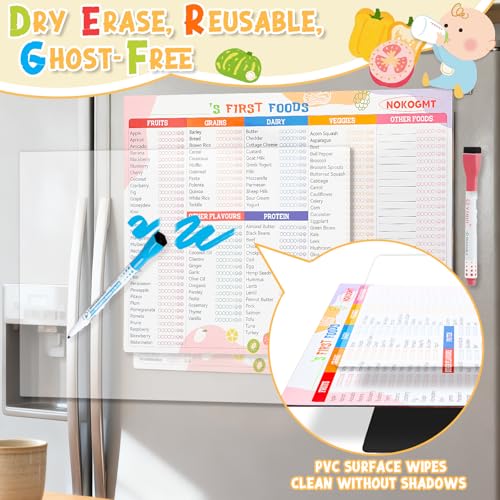Imán decorativo checklist alimentos bebé 101 miniatura 3