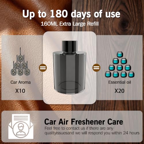 Image of Amor Lyris 5.4 fl oz Car Air Freshener Refill, Perfume Oil for Smart Car Diffuser, Long-Lasting up to 6 Months, Made with Natural Plant Extracts, Imported Fragrance
