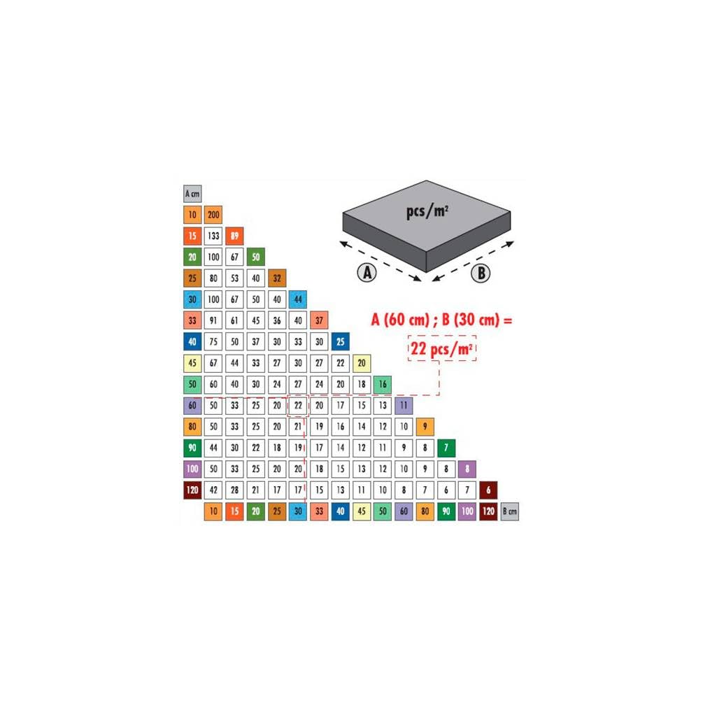 DIAMWOOD - Kit Croisillons Autonivelants Carrelage 600 pcs - Pose Sol & Mural - Nivellement Parfait & Réglable - Réutilisable - Bricolage & Rénovation