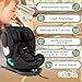 FableKids NORA Kindersitz Schwarz | 360° drehbarer i-Size Autokindersitz 40–150 cm | Reboarder mit ISOFIX & Stützbein | höhenverstellbare Kopfstütze & Rückenlehne | ECE R129/04 zertifiziert