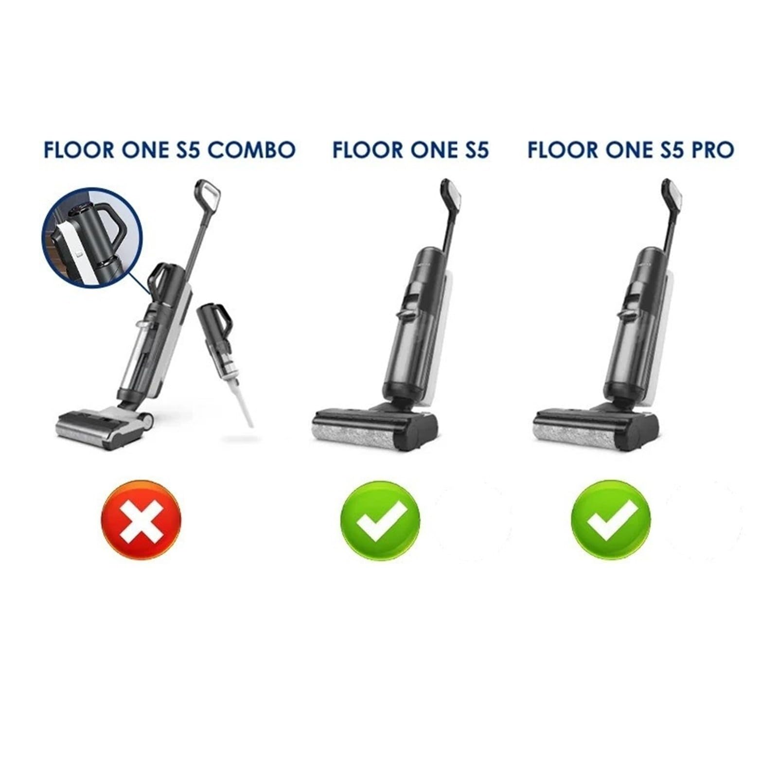 Compatible Floor One S5/S5 Pro 2 Water Tank Parts