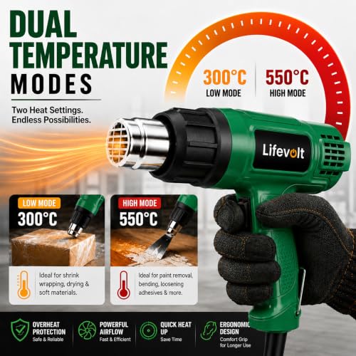 Image of 1800W Heat Gun Hot Air Gun for Paint Removal, Dual Temperature 400C & 550C, Pure Copper Motor, Professional Electric Hot Air Gun for Shrink Wrapping, PVC, Crafts & DIY