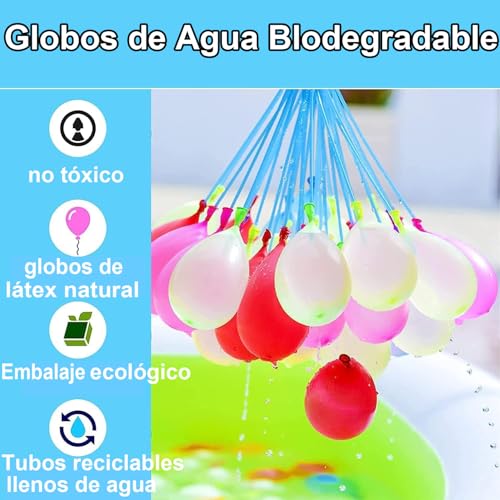 La Mejor Recopilación de Globos de agua favoritos de las personas. 5 Imagen adicional