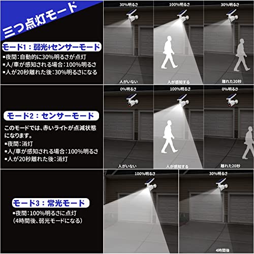 センサーライト 屋外 ソーラー 人感 ダミーカメラ 防犯カメラ型 人感センサーライト 20LED ソーラーセンサーライト 3つ知能モード 太陽光充電 発光威嚇 IP66防水・防塵 2800mAh大容量 360°角度調節可能 電気代不要 自動夜間点灯 停電対策 玄関/庭/駐車場/歩道などに適用（ホワイト） [2]