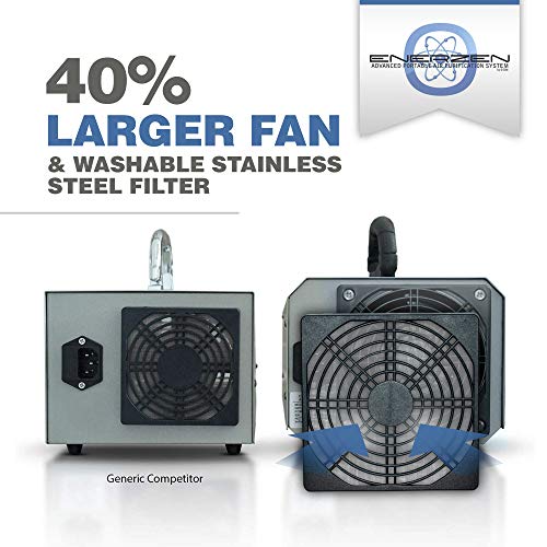 Enerzen O-555 Industrial Ozone Generator O3 Air Purifier Deodorizer Sterilizer, Silver #TOP3