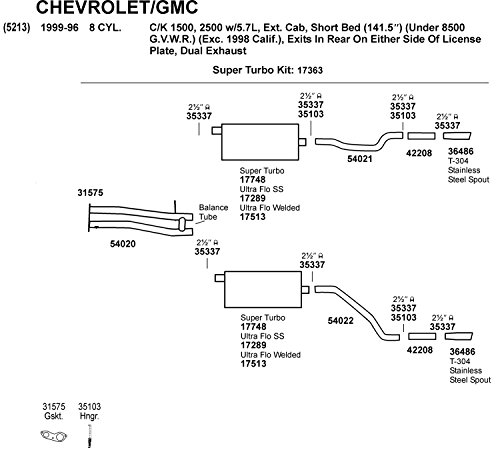 Image of Dynomax 54021 Exhaust Tail Pipe for Chevrolet K1500