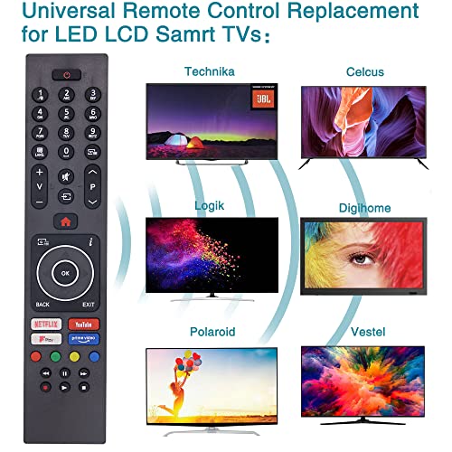 FOXRMT Universal TV Remote Control for Luxor Bush Digihome Finlux Electriq Smart TV, RC43137P Universal Remote No Setup Required - Image 3