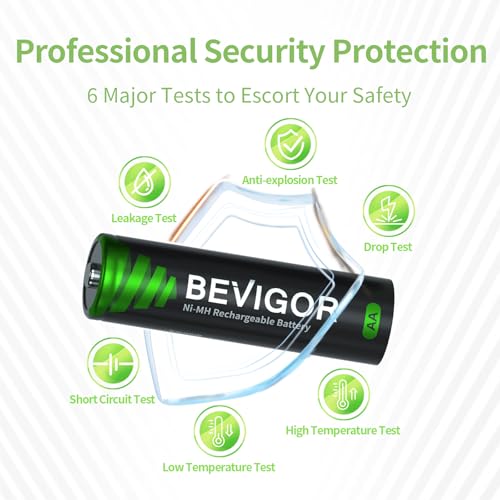 Image of BEVIGOR AA Rechargeable Batteries 1500 Cycle, 2800 mAh High Capacity 1.2V NiMH Low Self Discharge AA Battery, 12 Count