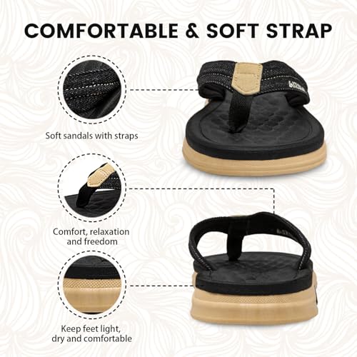 Image of Mens Sandals Arch Support Comfortable Beach Slides with Adjustable Buckle Straps Slippers for Men