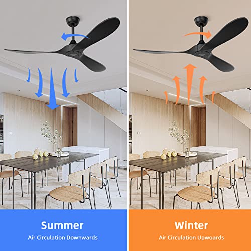 Alescu Outdoor Ceiling Fan 60" With Remote Control,Modern Reversible Dc Motor For Patio Bedroom Living Room Outdoor Ceiling Fans Black #TOP1