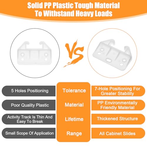 10Pcs Drawer Track Guide Drawer Slides Guides, Plastic Drawer Guides Runners Rail Guide Brackets Drawer Rail for Dressers Hutches and Drawer(White) - Image 2