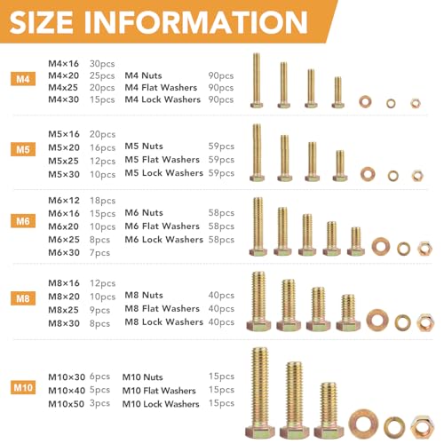 Image of VIGRUE 1045PCS Grade 8.8 Metric Bolts and Nuts Assortment, M4 M5 M6 M8 M10 Bolt Assortment, Heavy Duty Zinc Plated, Length from 12mm - 30mm