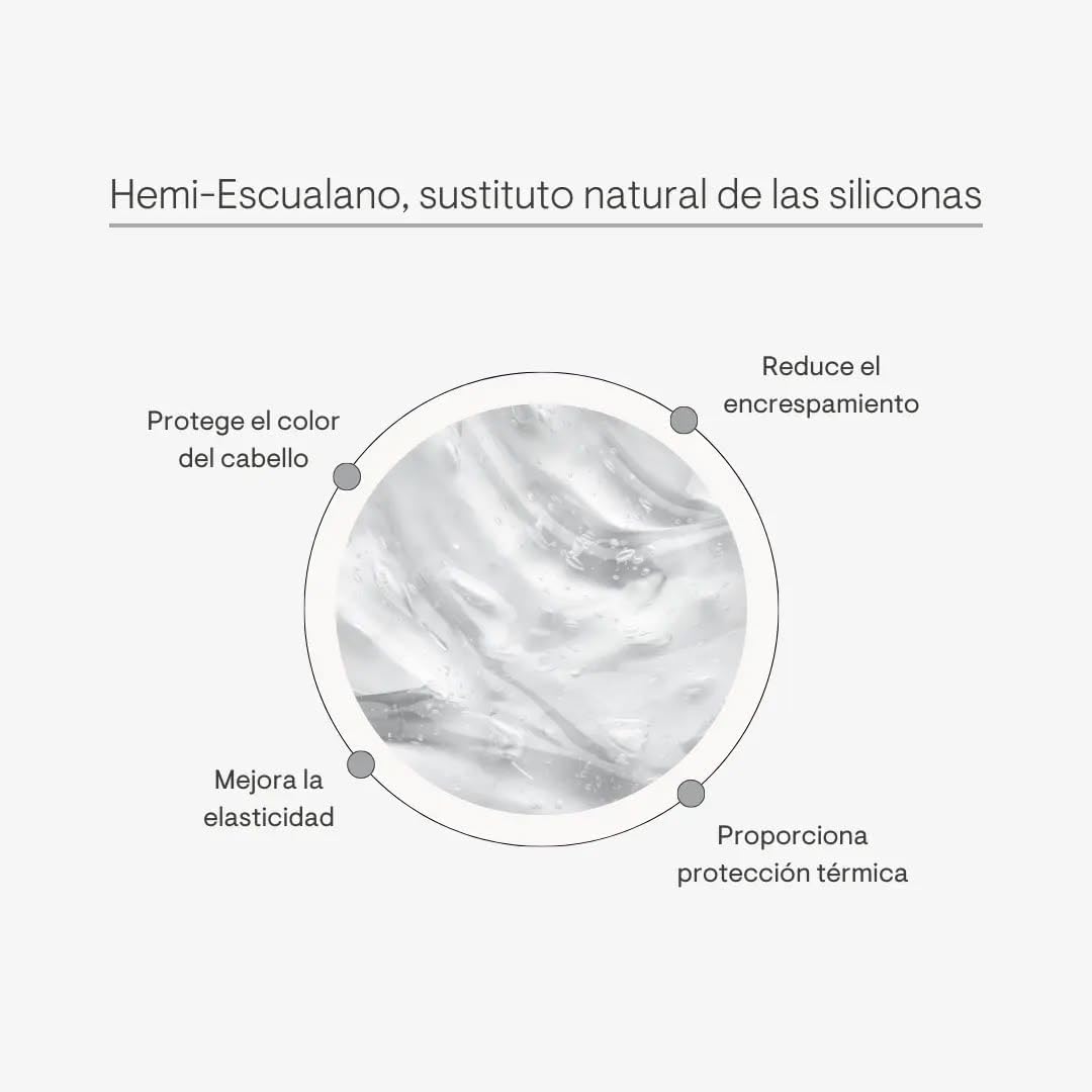 Modesa Cassinello - H09 Mascarilla Capilar - Tratamiento Intensivo Reparador con Escualano y Aceites Mediterráneos - Mascarilla Hidratante para Cabellos Dañados - Apta para Método Curly - 100 ml