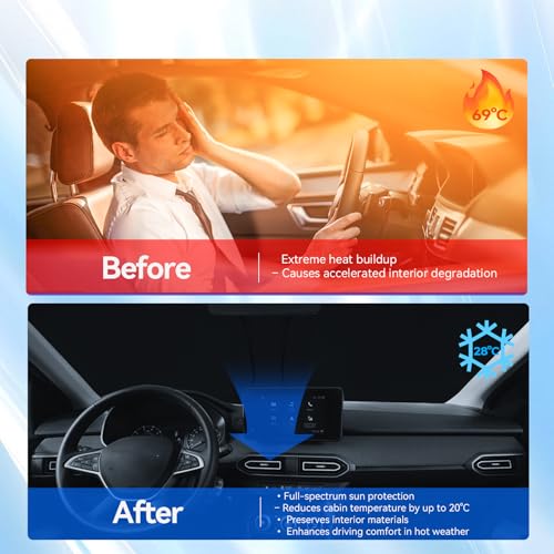 Pare-soleil Dacia Jogger et Sandero 3 stop chaleur et rayons UV habitacle - 2