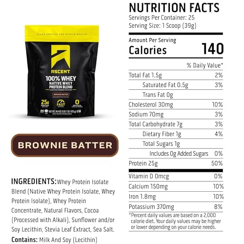Image of Ascent 100% Whey Protein Powder - Post Workout Whey Protein Isolate, Zero Artificial Flavors & Sweeteners, Gluten Free, 5.5g BCAA, 2.6g Leucine, Essential Amino Acids, Brownie Batter 1.7 lb
