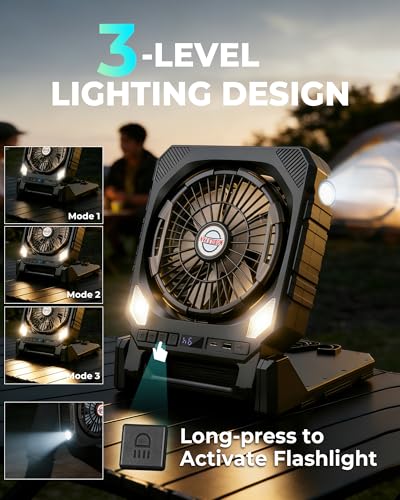 Ventilador solar para camping DUKUSEEK con panel doble para refrescar tus noches al aire libre 5