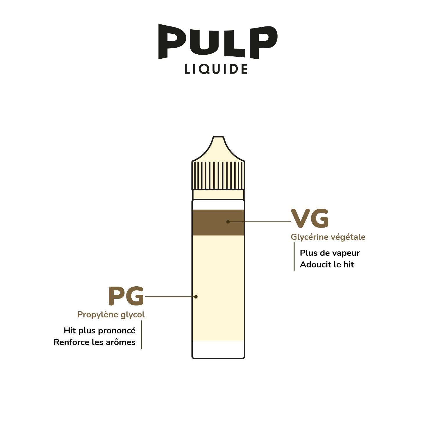 vape pens cbd Meilleures ventes main image 1