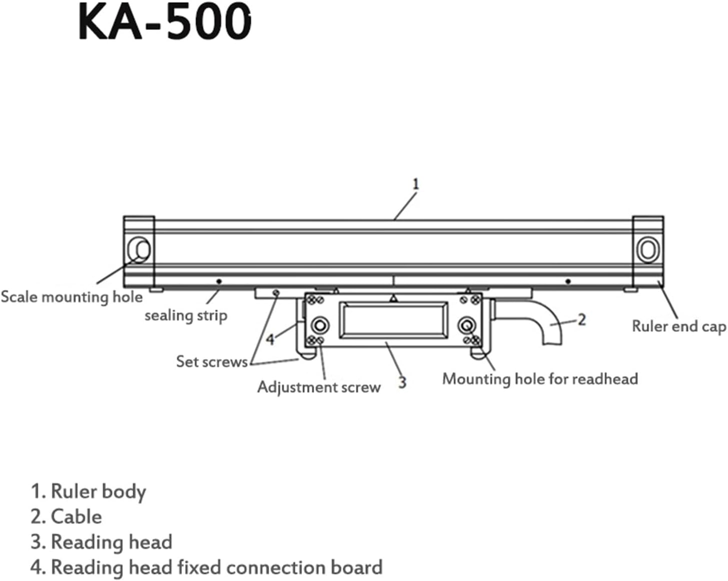 1pcs KA-500 Slim Linear Scale Encoder for Small Machine Tools - Precision Measurement 70-520mm, TTL Output, Compact Devise，520mm