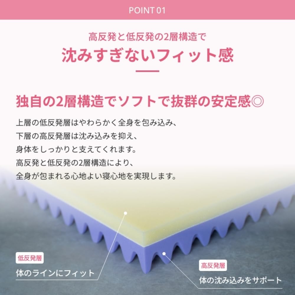 Amazon｜公式 カラーフォーム もっちりソフトなマットレス ウレタン