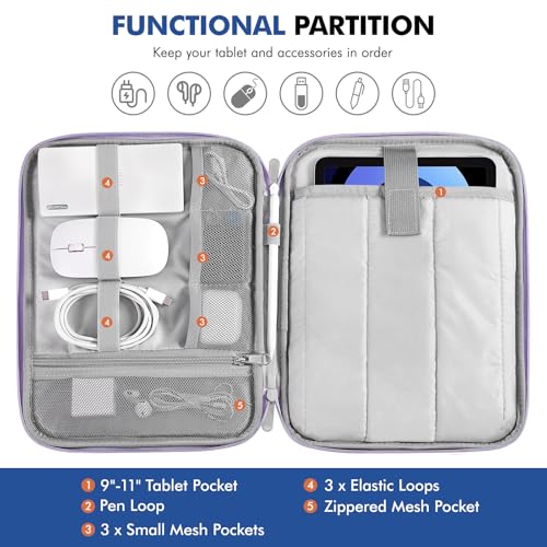 Image of MoKo 9-11 Inch Tablet Sleeve Carry Case Padded Protective Bag with Handle