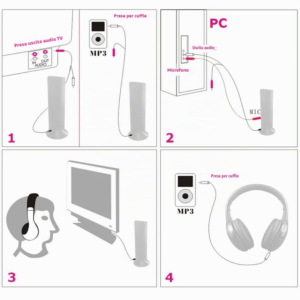 cuffie wireless HiFi per radio FM, MP3, PC, TV, telefoni cellulari audio