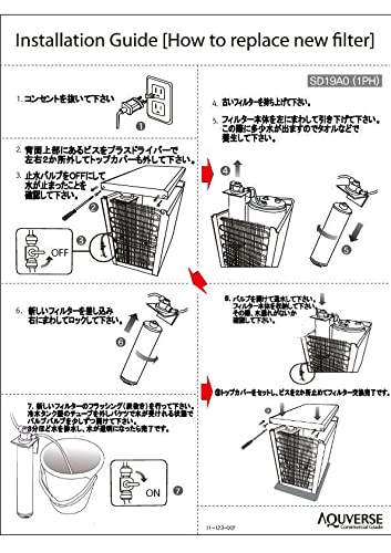 Amazon | 浄水サーバーD19・SD19用交換フィルタカートリッジ