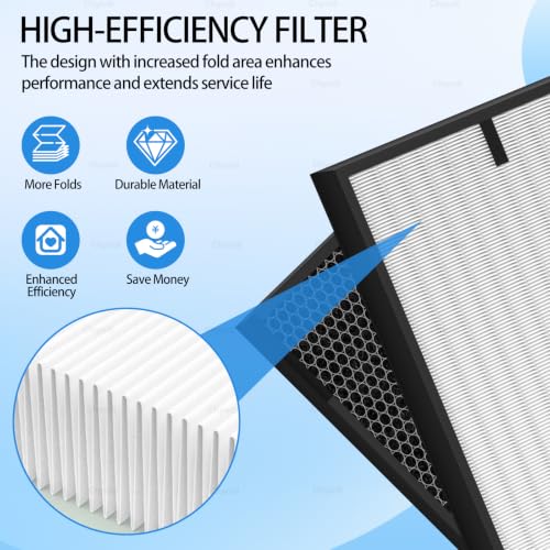 Image of AD 5500 /5000 Replacement Air Filters Compatible With AirDoctor 5500, 5000, 5500i, 5000H Air Puri-Fier, 2 Premium Air Filters + 2 Activated Carbon Filters, Compare to ADF5006, ADF5005, ADF5001