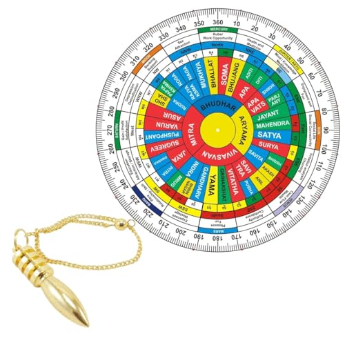 Image of Vastu Acrylic Shakti Chakra (Navgrah) with Brass Pendulum | 6 Inch | Health Chart | Vastu Shakti Chakra | vastu Grid Map | Vastu Chakra | Vastu Shakti Chakra Remedy