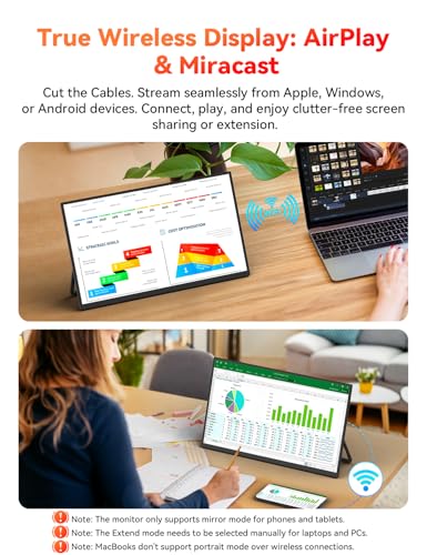 Image of 15.6 inch Wireless Portable Monitor Battery-Powered, Support AirPlay Miracast, 1080P FHD USB-C HDMI External Computer Display, Second Screen for Laptop MacBook PC Phone Tablet, w /Built-in Battery(4- 5H)