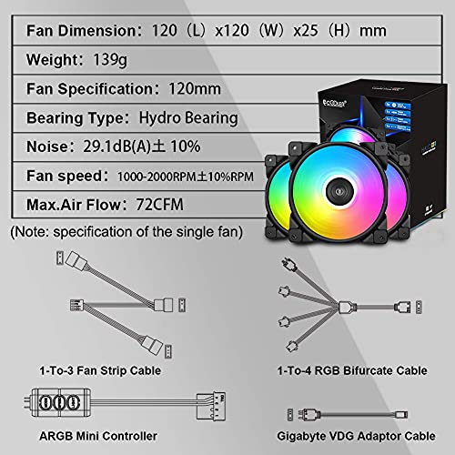 Pccooler 120Mm Case Fan Dawn Series, 3M120Halo Led Rgb Silent Fans - Advanced Lighting Customizations With 7 Colors&10 Lighting Modes - Pwm High Performance Cooling Fan For Pc Case Computer Fan #TOP6
