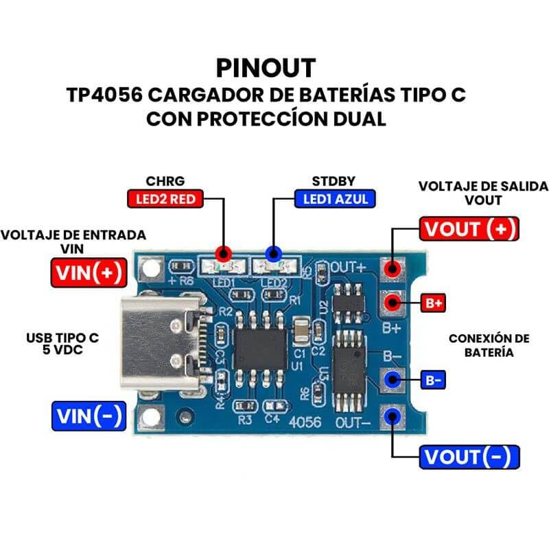 Cargador de baterías tipo C 15 Imagen adicional