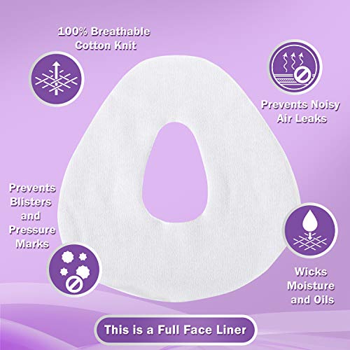 Remzzzs K2-FM Reduce Noisy Air Leaks And Painful Blisters - Cpap Supplies And Accessories thumb #1