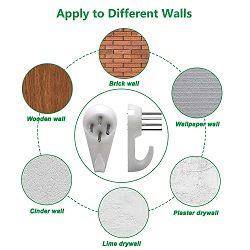 Image of 30Pcs Hardwall Hangers for Hardware Picture Hanger Invisible Nail Hangers No Damage Wall Hangers for Photo Frame Art Painting Non-Trace Drywall Stucco Concrete Hooks 1.18 inch x 0.59 inch (LxW)
