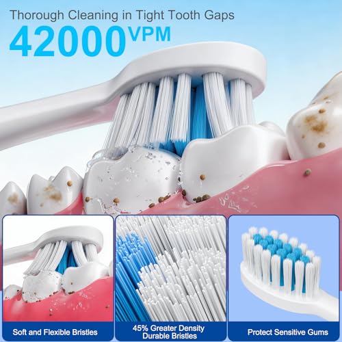 Electric Toothbrush 3 Pack 42000 VPM Sonic Power for Deep Plaque Removal 6 Customizable - image 6