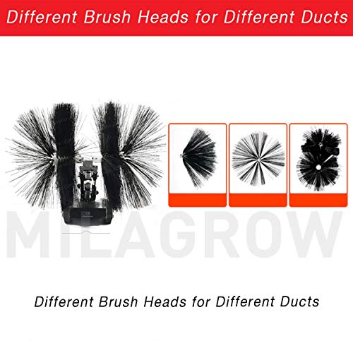Image of MILAGROW Hydra Air Duct Cleaning Robot, 3-Way Camera, No Dead Corners, 30º Obstacle Climbing, Different Brush Heads for Different Ducts, 360º Maneuverability & S Pattern (Black)