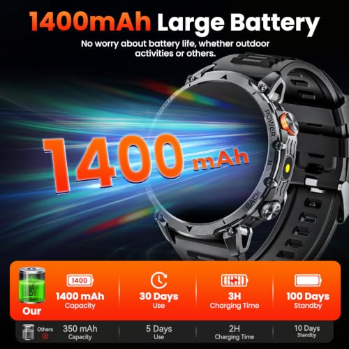 Military Smart Watches for Men, 100-day Battery, 1.7" Smartwatch 2 Bands - image 2