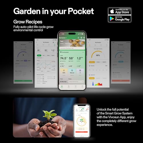 Image of VIVOSUN T6 6 inch Inline Duct Fan & Temperature Humidity Controller, E42A+ WiFi-App Control AeroZesh Grow Tent Fan& Smart Thermostat, 408 CFM EC Motor Exhaust Fan for Heating Cooling, Greenhouse Accessory