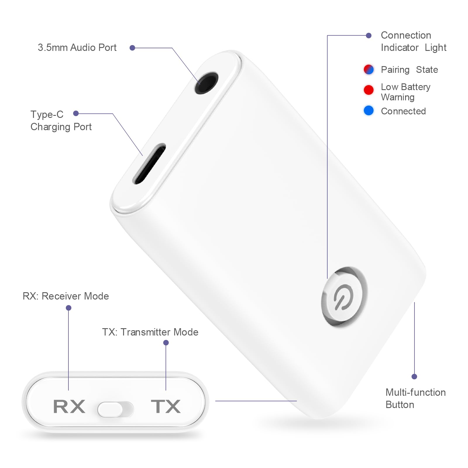 Ricevitore trasmettitore Bluetooth 5.3, adattatore audio wireless Bluetooth 2 in 1 da 3,5 mm con bassa latenza, riduzione del rumore, ricevitore audio plug and play per TV, PC, cuffie,