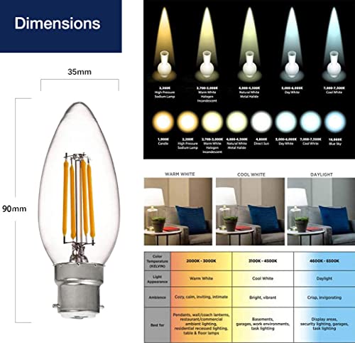 image for FLSNT B11 B22 LED Candelabra Base Bulbs 40W Equivalent, 4W Non-Dimmabl