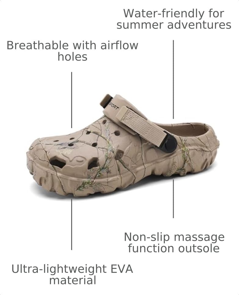 Image of SECHRITE Men's Clogs Athletic Sports Outdoor Sandals Water Beach Shoes Slippers Sandals Lightweight Comfortable Breathable with Adjustable Back Strap