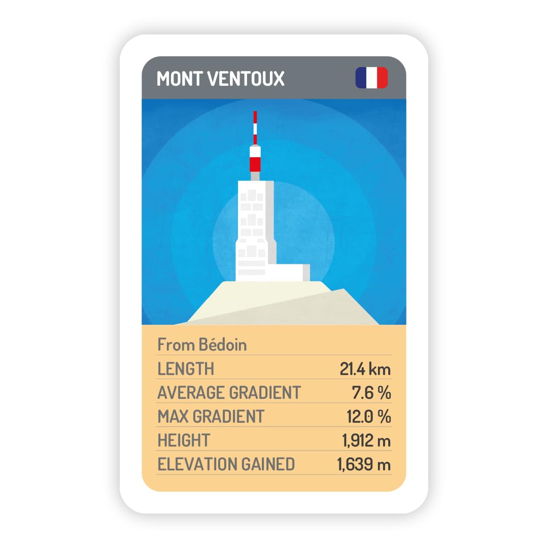 Pro Cycling Trumps Climbs Edition (Cycling Trump Card Game), Blue and White, 9 cm x 6 cm - Image 4