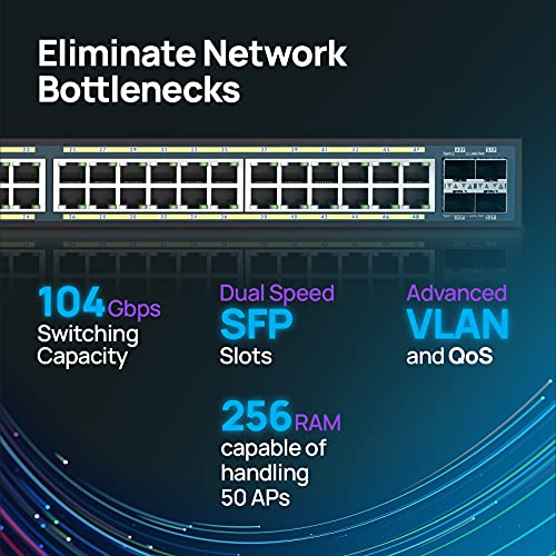 Image of EnGenius 48 Gigabit 802.3at /af PoE+ Port Layer 2 Managed Switch, 4 SFP Ports, 410W PoE Budget with License-Free Management Tools (EWS7952P)