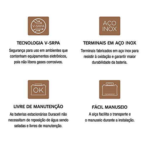 Bateria Estacionária Duracell 12v 28ah C100 Nobreaks Solar - Imagem 5