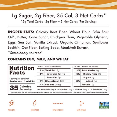 Image of Rip Van Wafels Dutch Caramel & Vanilla Mini Stroopwafels - Low Carb Snacks (3g Net Carbs) - Non GMO Snack - Keto Friendly - Office Snacks - Low Calorie Snack (35 Calories) - Low Sugar (1g) - 128 Count