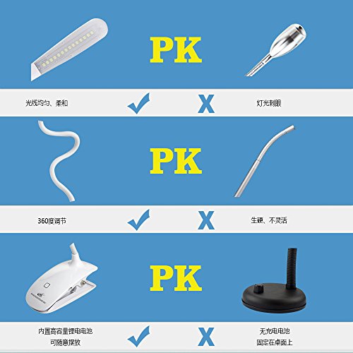 LED Clip on Book Light - Moobibear Rechargeable 14 LEDs Reading Lights Dimmable, Touch Sensitive 3 - Level Brightness Eye Protection Table Lamp for Books Bed Children Bedroom, USB Cable Included