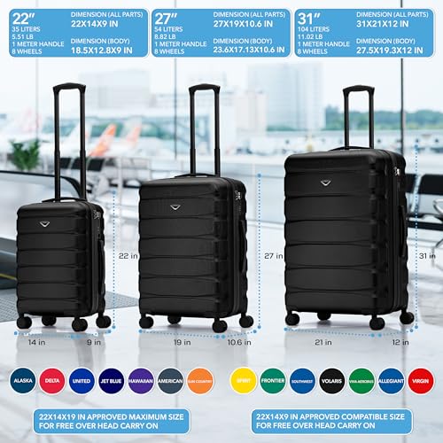 Luggage Sets TSA Lock Silent Double Spinner Wheels Suitcase With Case Maximum Carry On Bag Size For American & United Approved Airlines( 3 Piece Set (22"/27"/31") ,Black )3