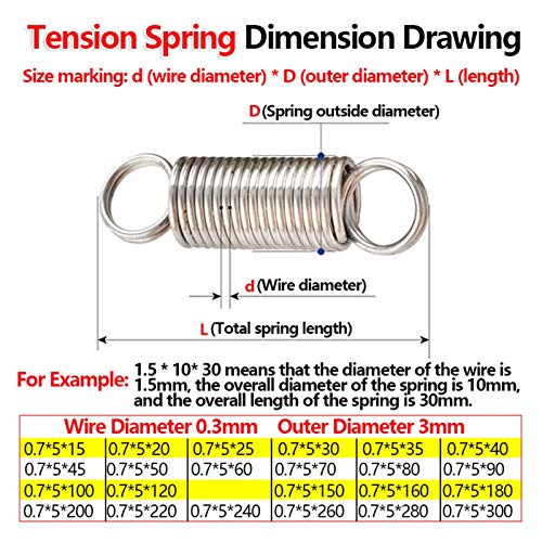 Muelle de tracción de metal de 0.7x5x80mm con bucle para repuesto de bobina, paquete de 2 unidades 4